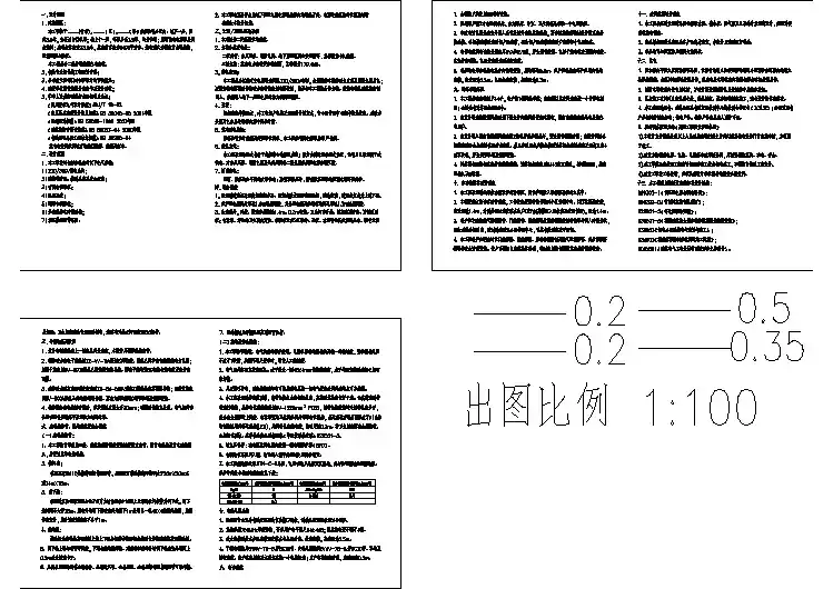 住宅建筑电气设计说明标准版