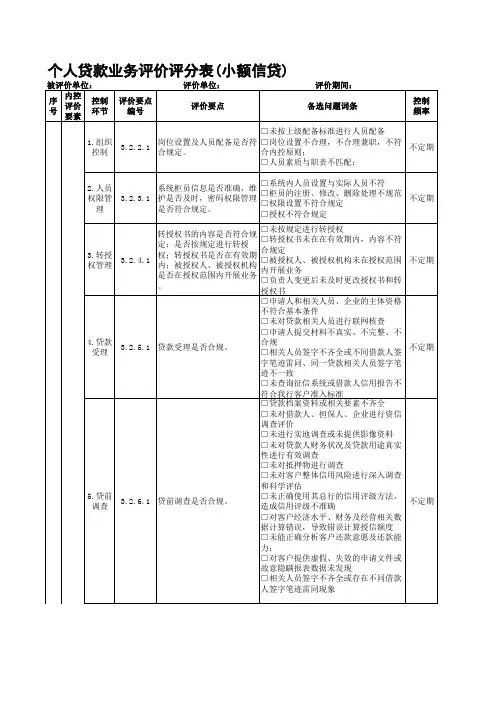 信贷评分表