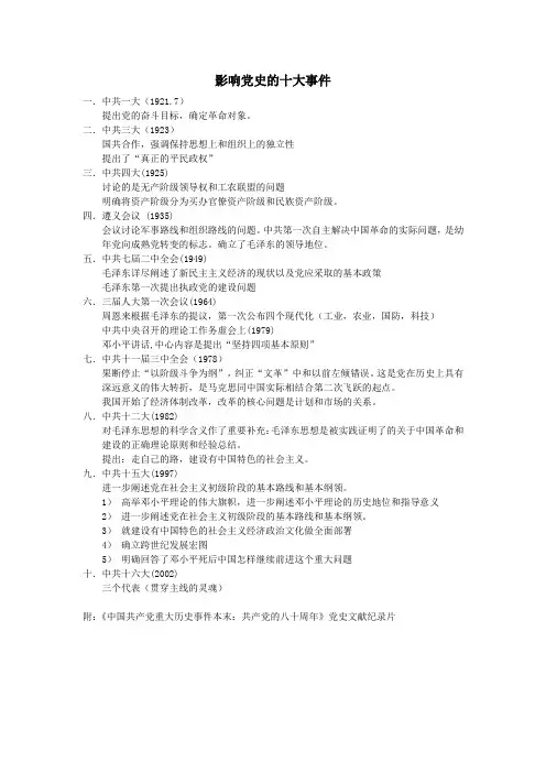 影响党史的十大事件