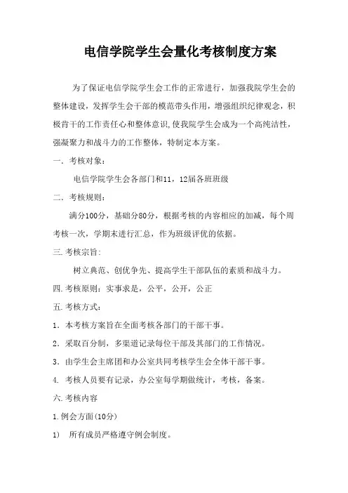 办公室量化考核方案