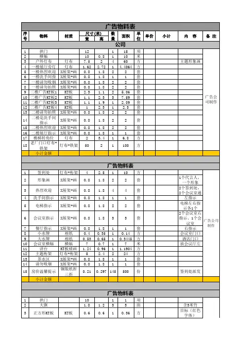 广告物料报价表