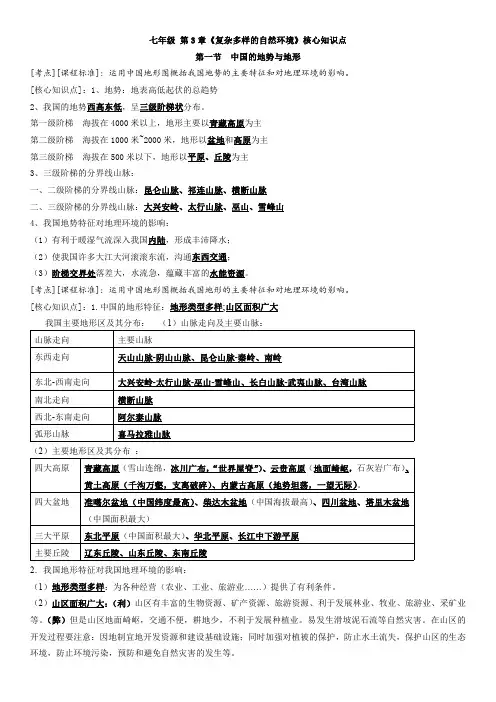 2021-2022 地理 七年级上 第三章核心知识点汇总