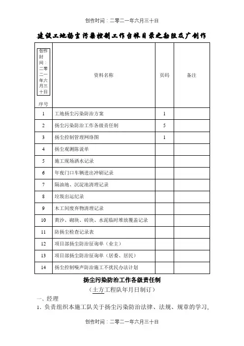 一套完整的扬尘污染控制工作台帐