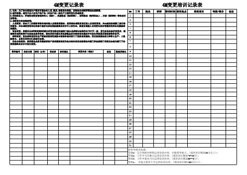 4M变更记录表