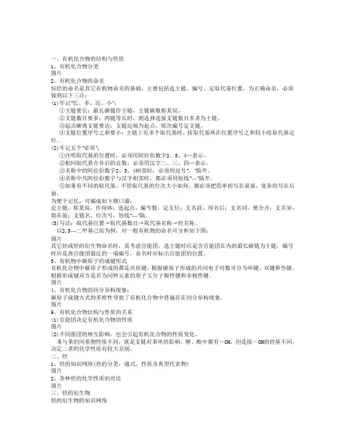 有机化学知识点总结