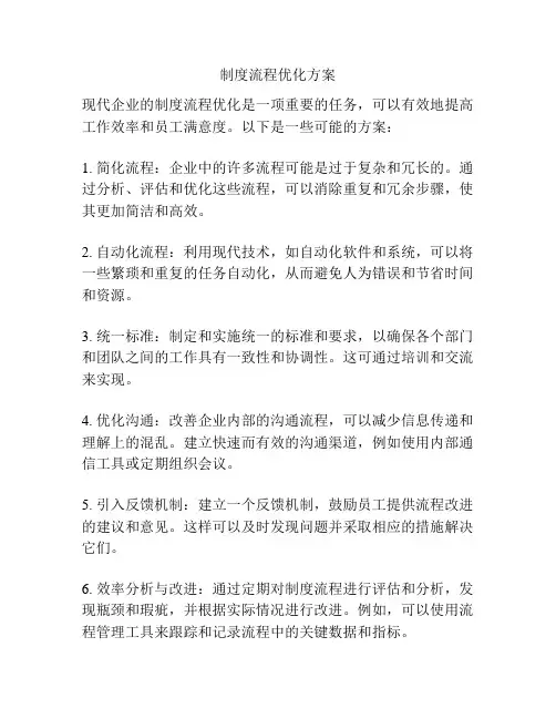 制度流程优化方案