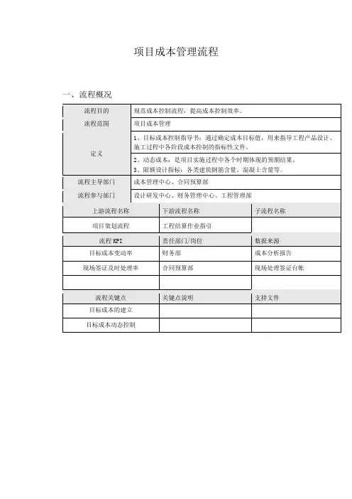 房地产公司项目成本管理流程 模版