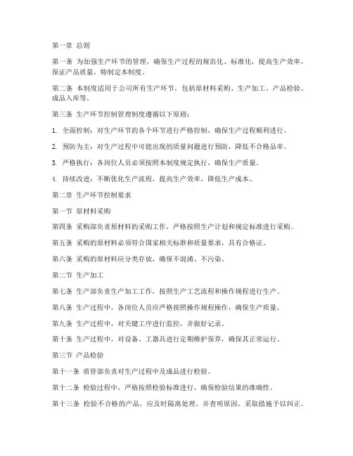 生产环节控制管理制度范本