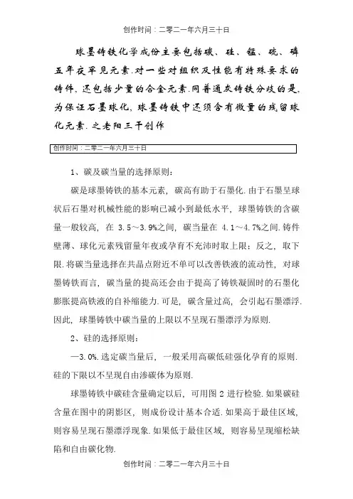 球墨铸铁化学成分