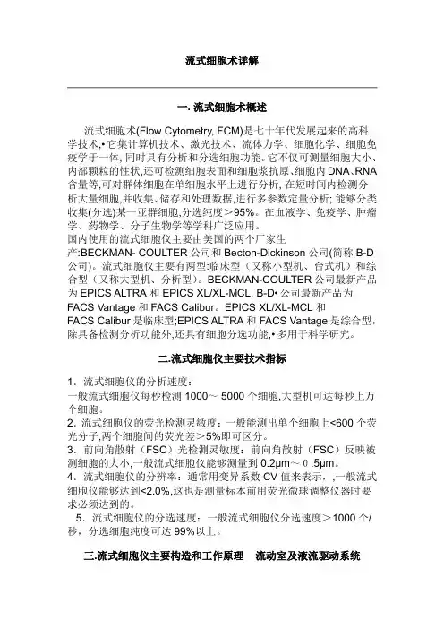 流式细胞术详解