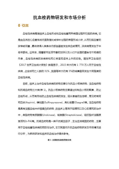 抗血栓药物研发和市场分析