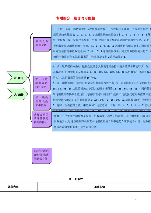 六年级数学上册教材梳理统计与可能性青岛版