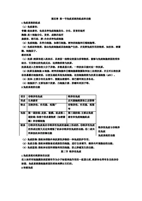 第4章 免疫调节 期末复习知识点总结【新教材】人教版高中生物选择性必修一