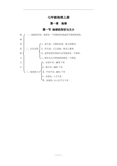 人教版七年级上册地理知识结构图(详细实用)