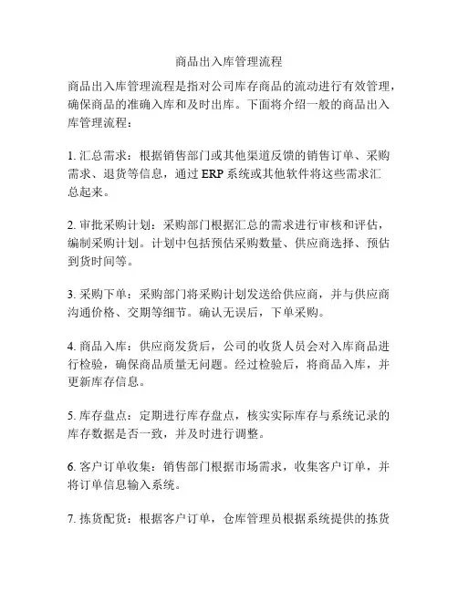 商品出入库管理流程