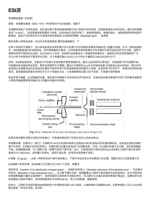 ESI源——精选推荐