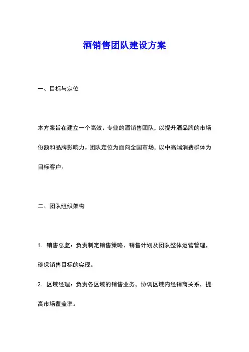 酒销售团队建设方案