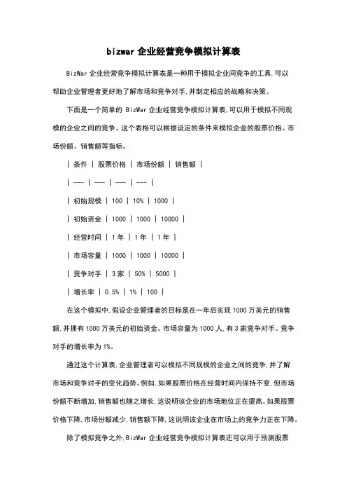 bizwar企业经营竞争模拟计算表