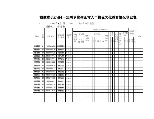 文化户口册