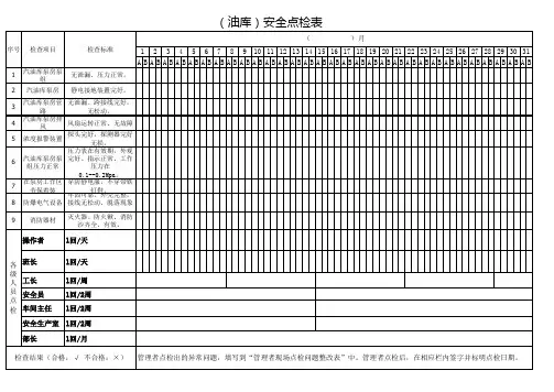 检查标准表--油库