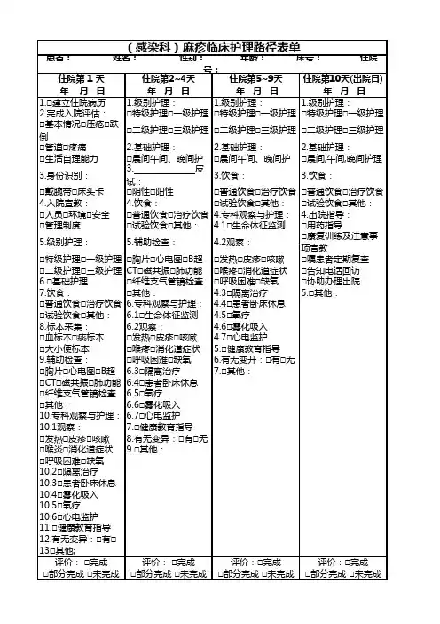 (感染科)麻疹临床护理路径表单