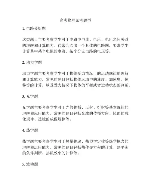 高考物理必考题型