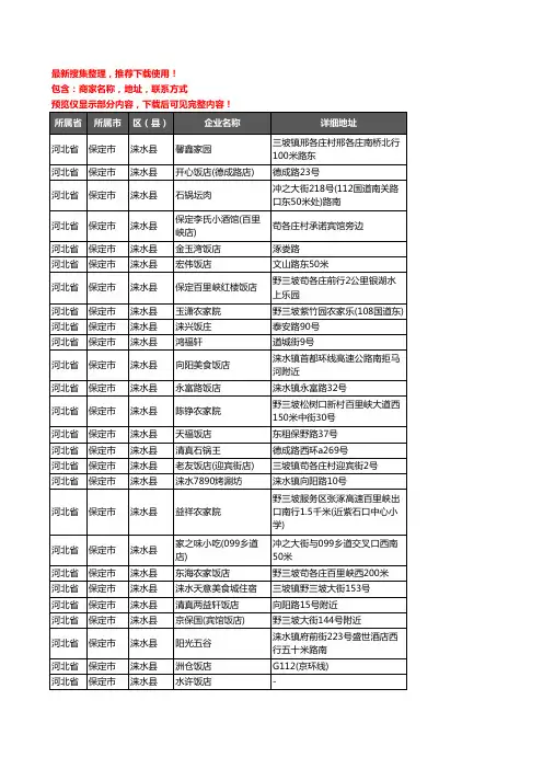 新版河北省保定市涞水县酒店餐饮企业公司商家户名录单联系方式地址大全308家