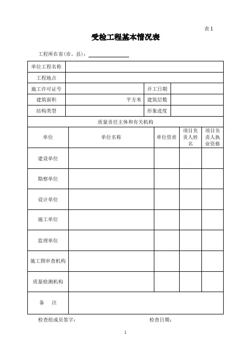 工程质量安全执法检查表格（1）