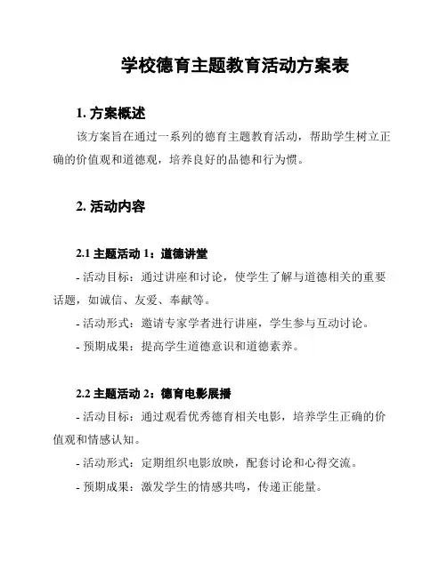 学校德育主题教育活动方案表
