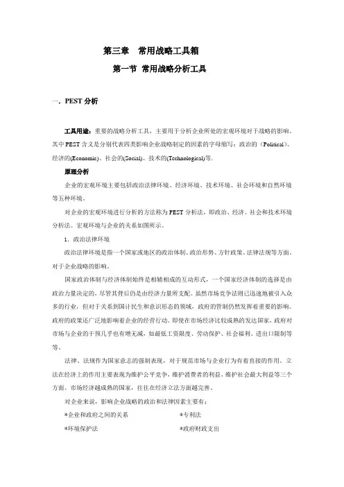 (完整版)常用战略工具箱