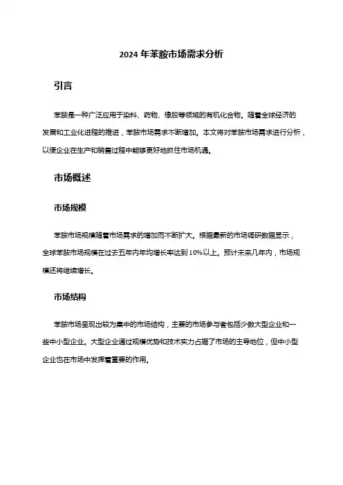 2024年苯胺市场需求分析