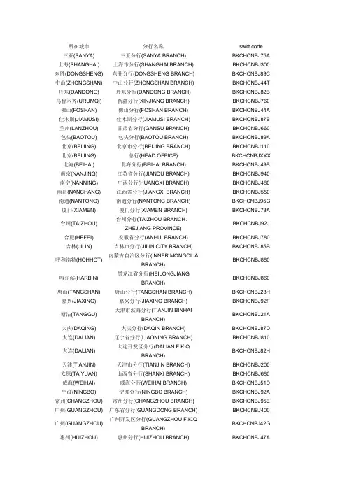 中国银行SWIFTCODE