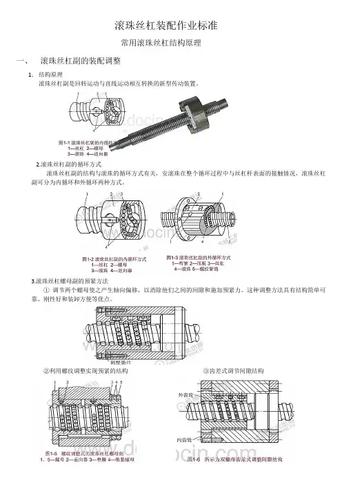 滚珠丝杆装配作业标准