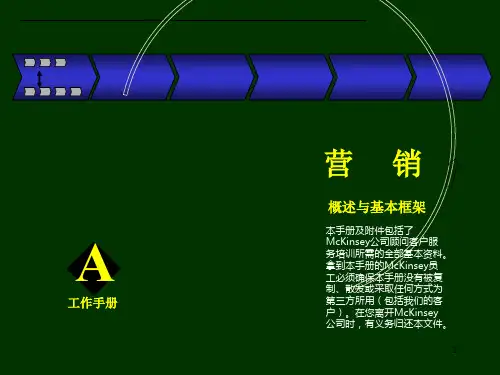 营销_概述与基本框架