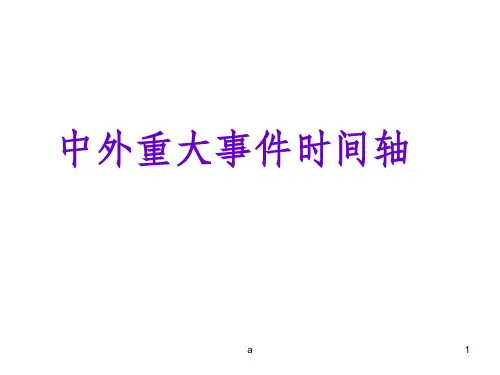 历史通史时间轴81609