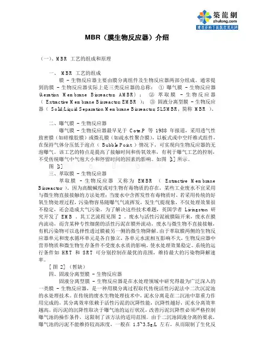 生物膜反应器的介绍及运用_secret