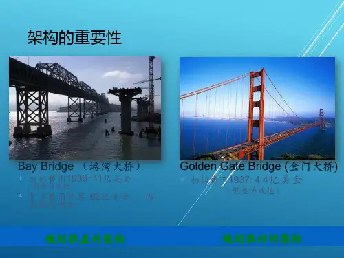 思科协作构架体系