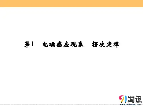 课件2：9.1电磁感应现象　楞次定律