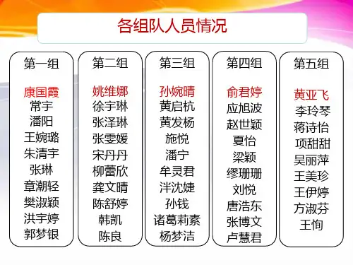 2.第一章-企业文化基本概念