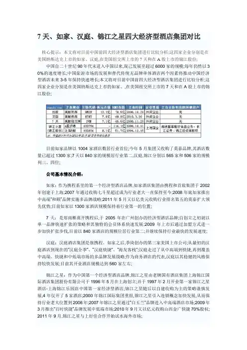 天如家汉庭锦江之星四大经济型酒店对比