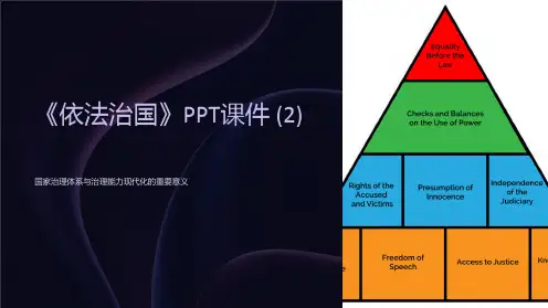 《依法治国》课件 (2)