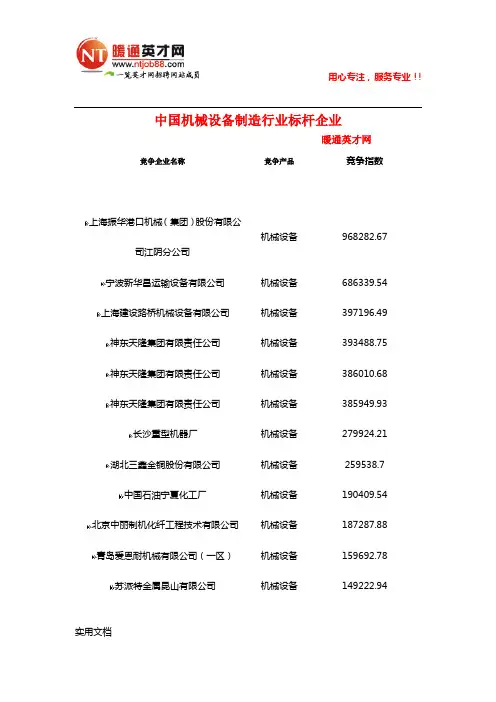 中国机械设备制造行业标杆企业