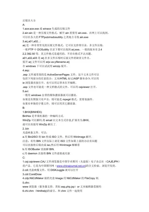 后缀大全