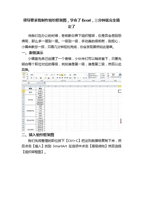 领导要求我制作组织框架图，学会了Excel，三分钟就完全搞定了