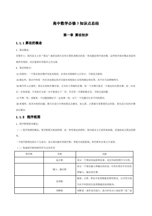 算法初步知识点
