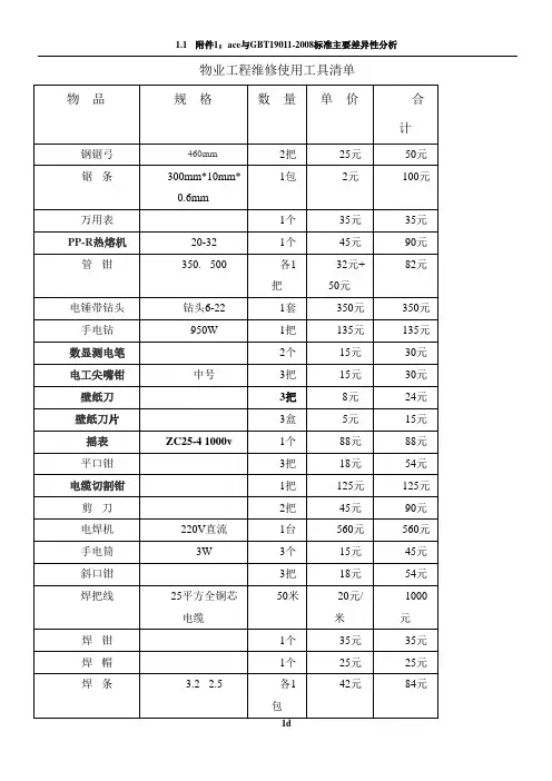 物业工程维修使用工具清单