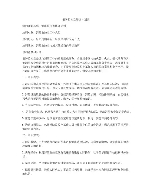 消防监控室培训计划表