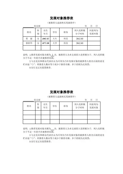 发展对象推荐表