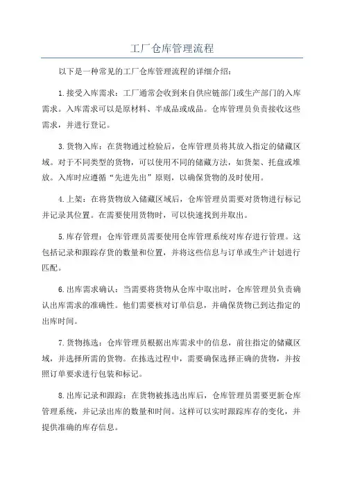 工厂仓库管理流程
