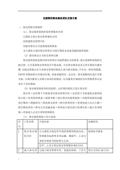 过渡期的物业服务团队交接方案